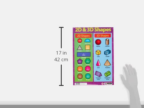 Sumbox Educational 2D and 3D Shapes Maths Poster, Purple 2039, Kids Room - Image 5